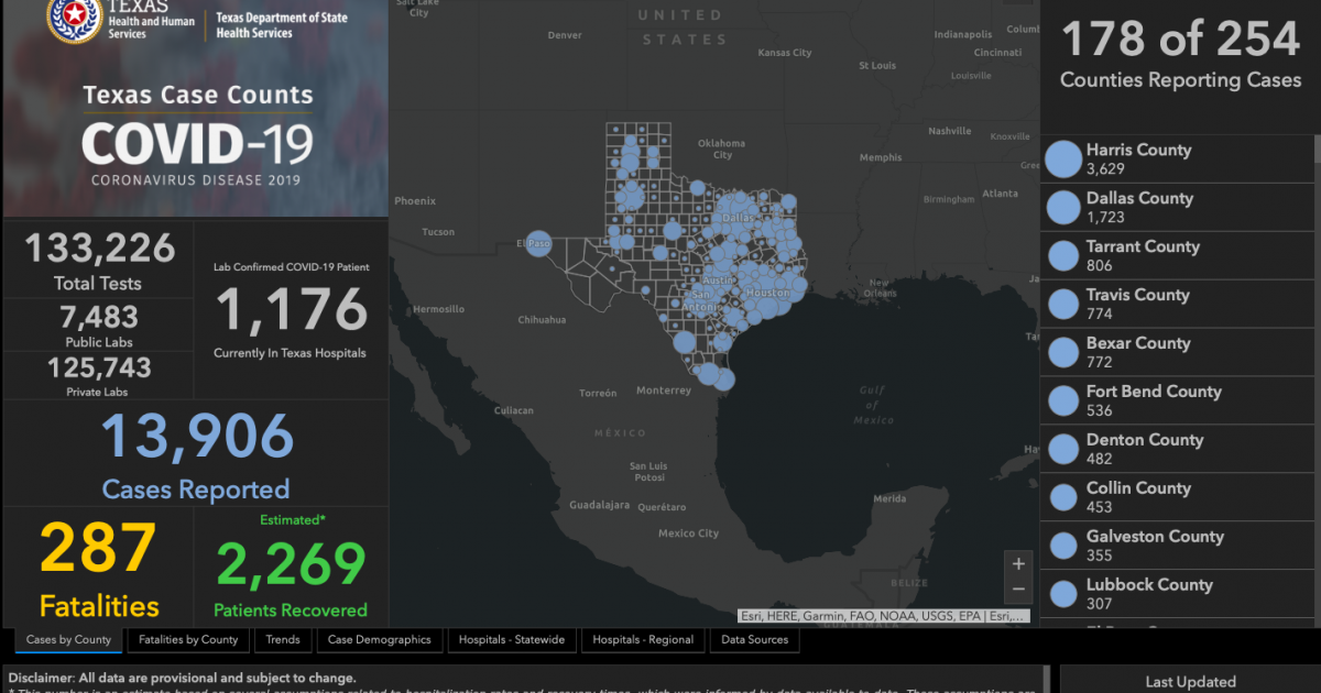 Coronavirus By the Numbers: Here's the Map of Cases in Texas Monday